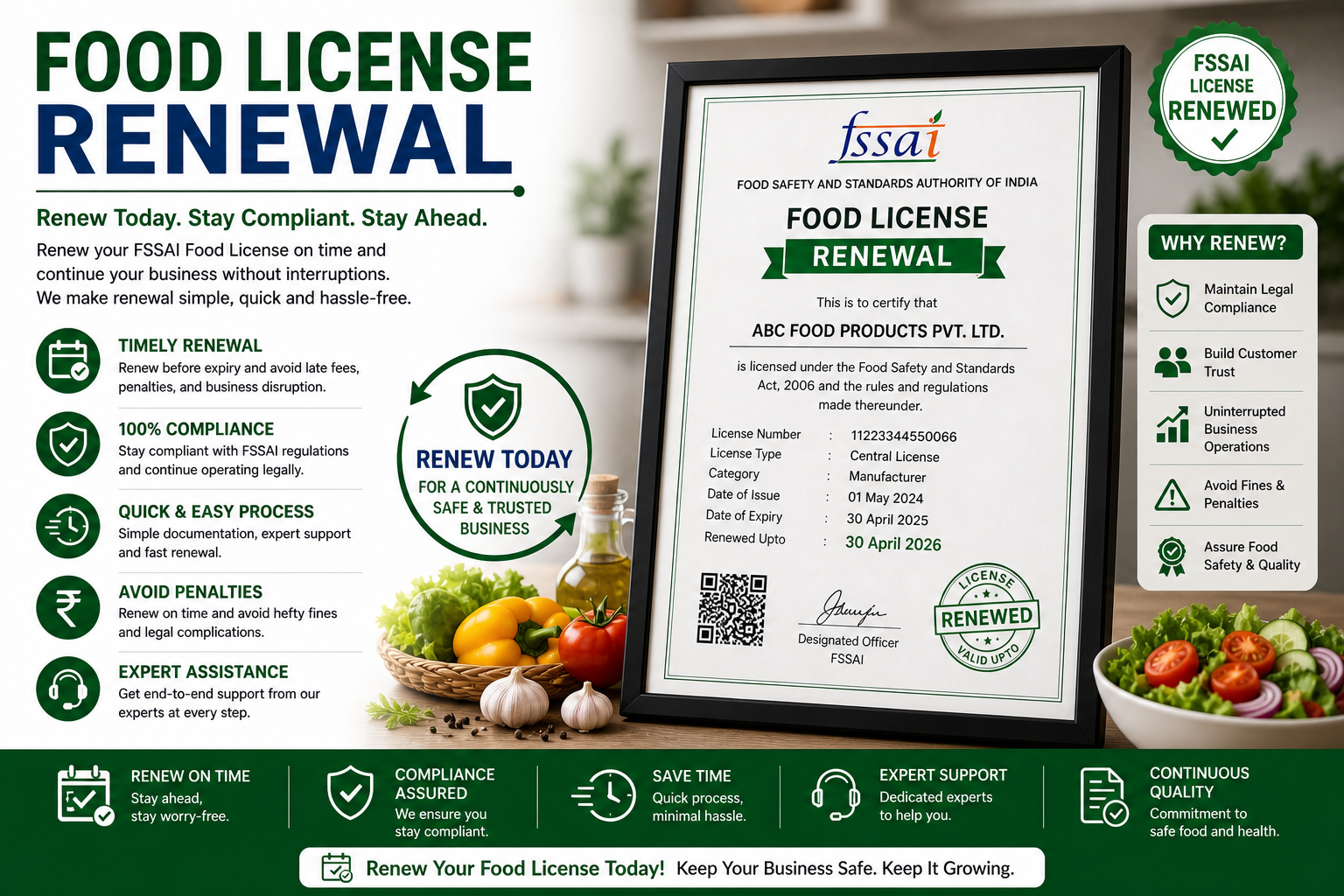 Food License Renewal