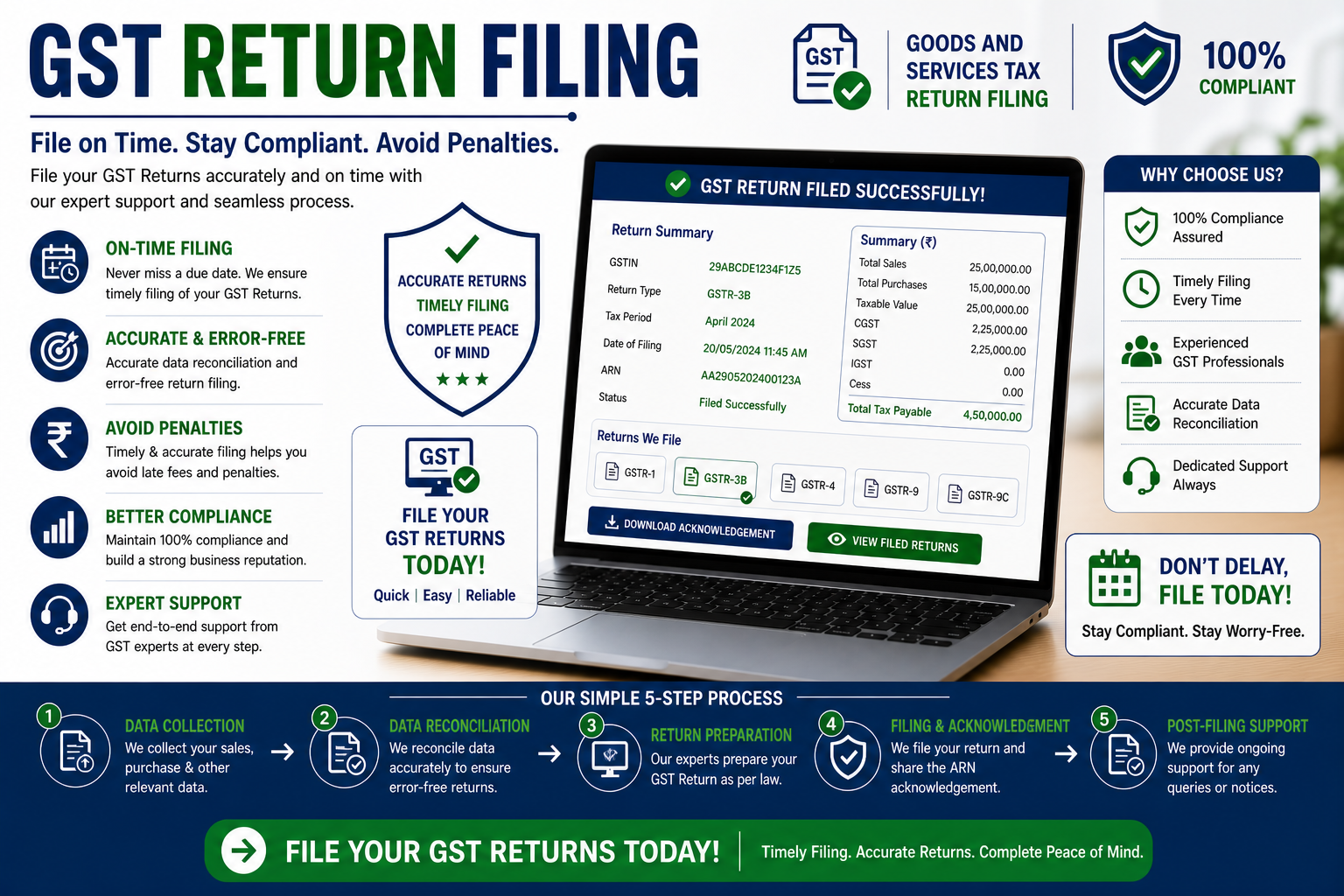 GST Return Filling