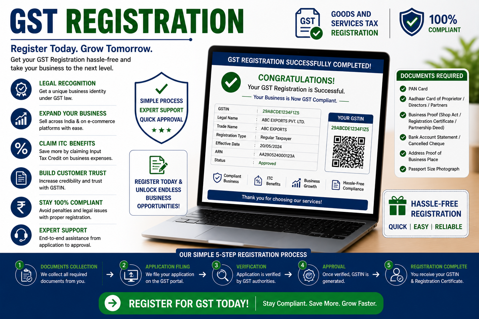 GST Registration