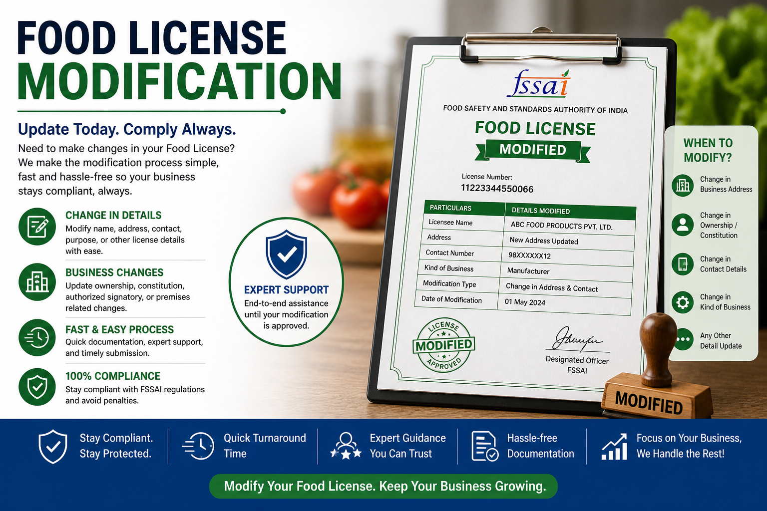 Food License Modification