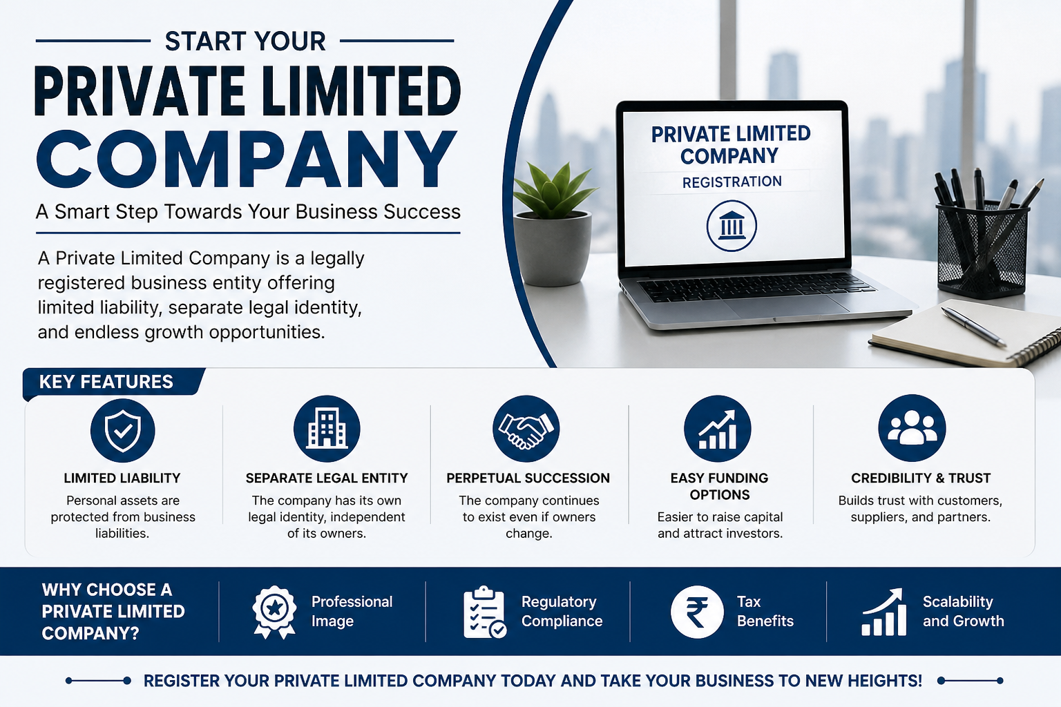 Private Limited Company