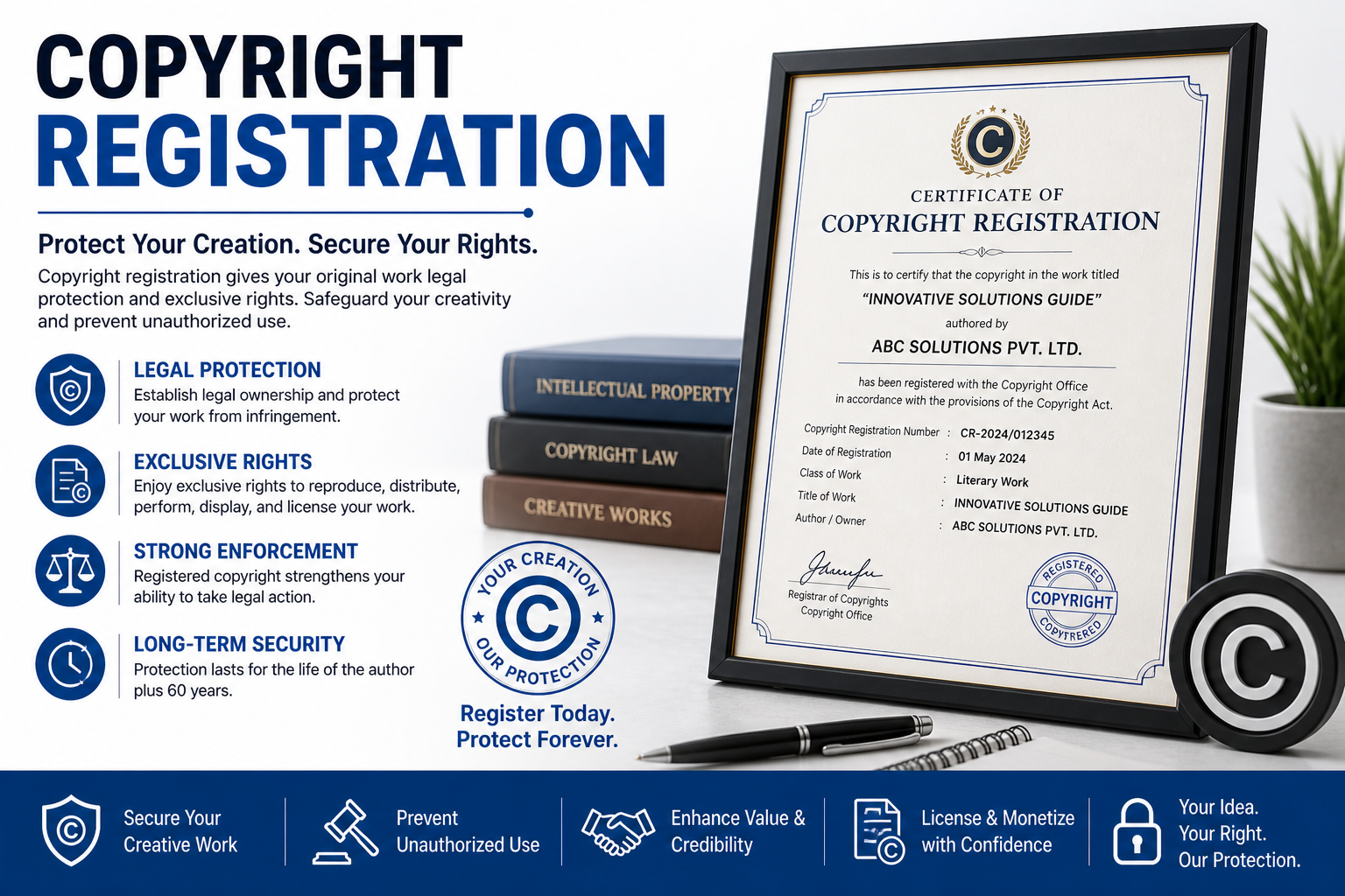 Copyright Registration