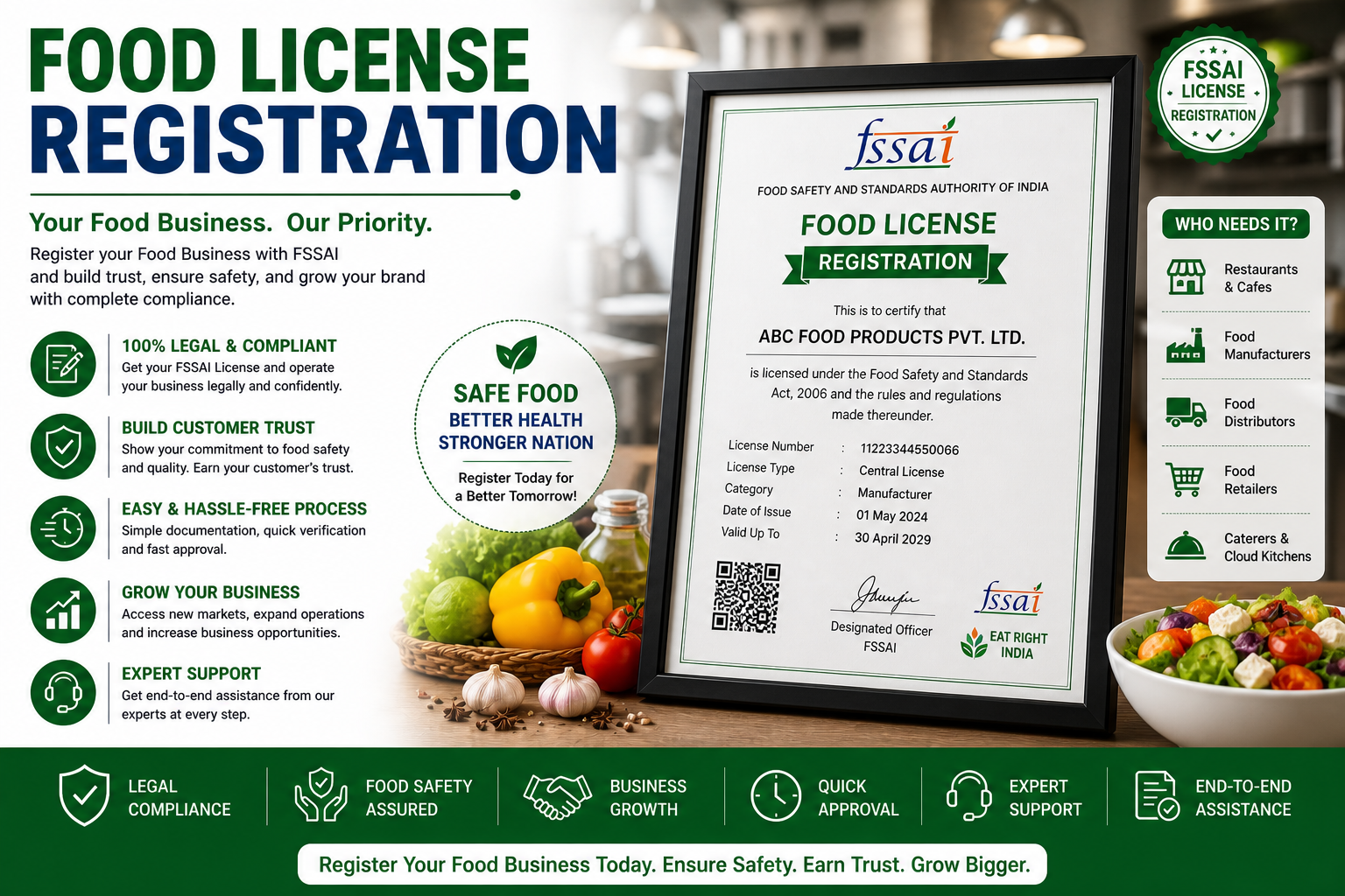 Food License Registration